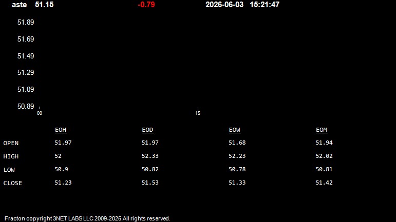aste.jpg
